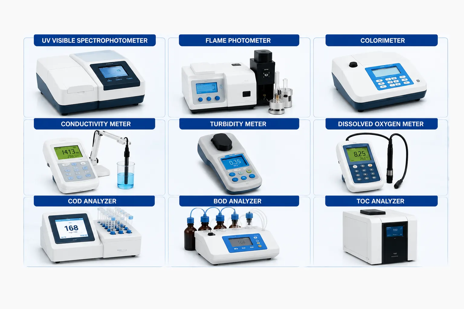 Laboratory Instruments